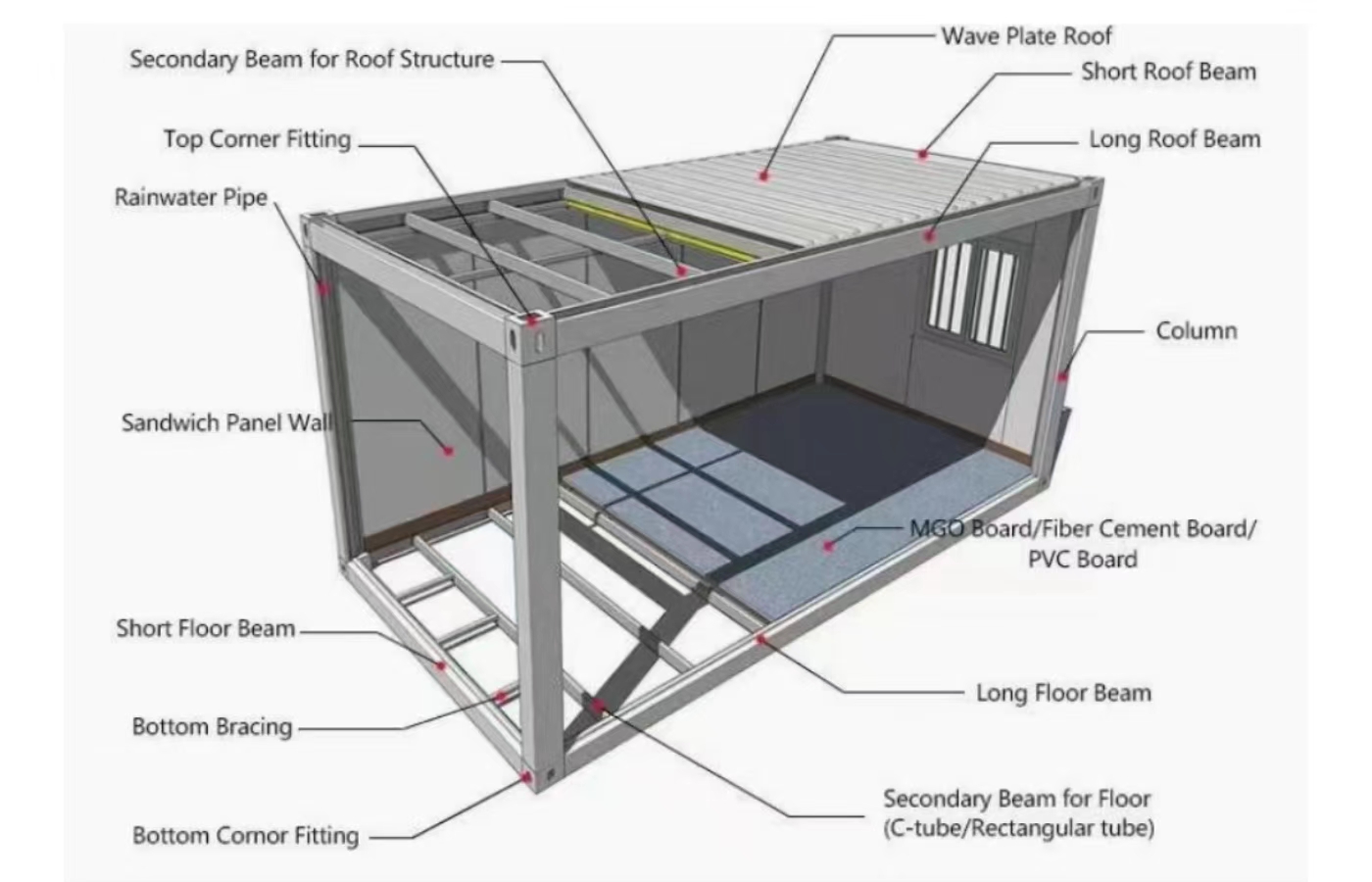 40ft høj luksus tilpasset 40ft fast containerhus dobbeltlagshus stort rum 40ft høj luksus tilpasset 40ft fast containerhus dobbeltlagshus stort rum